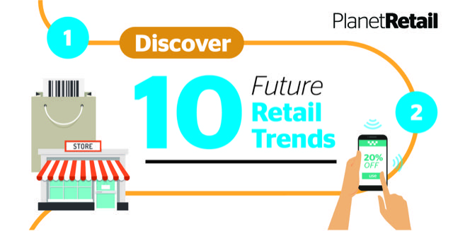 Chiến lược ecommerce và bán lẻ