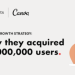 Chiến lược tăng trưởng của Canva: Cách họ có được 15.000.000 người dùng