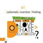 “Have a S*IT talk with Ngân Sâu” - System Inventive Thinking